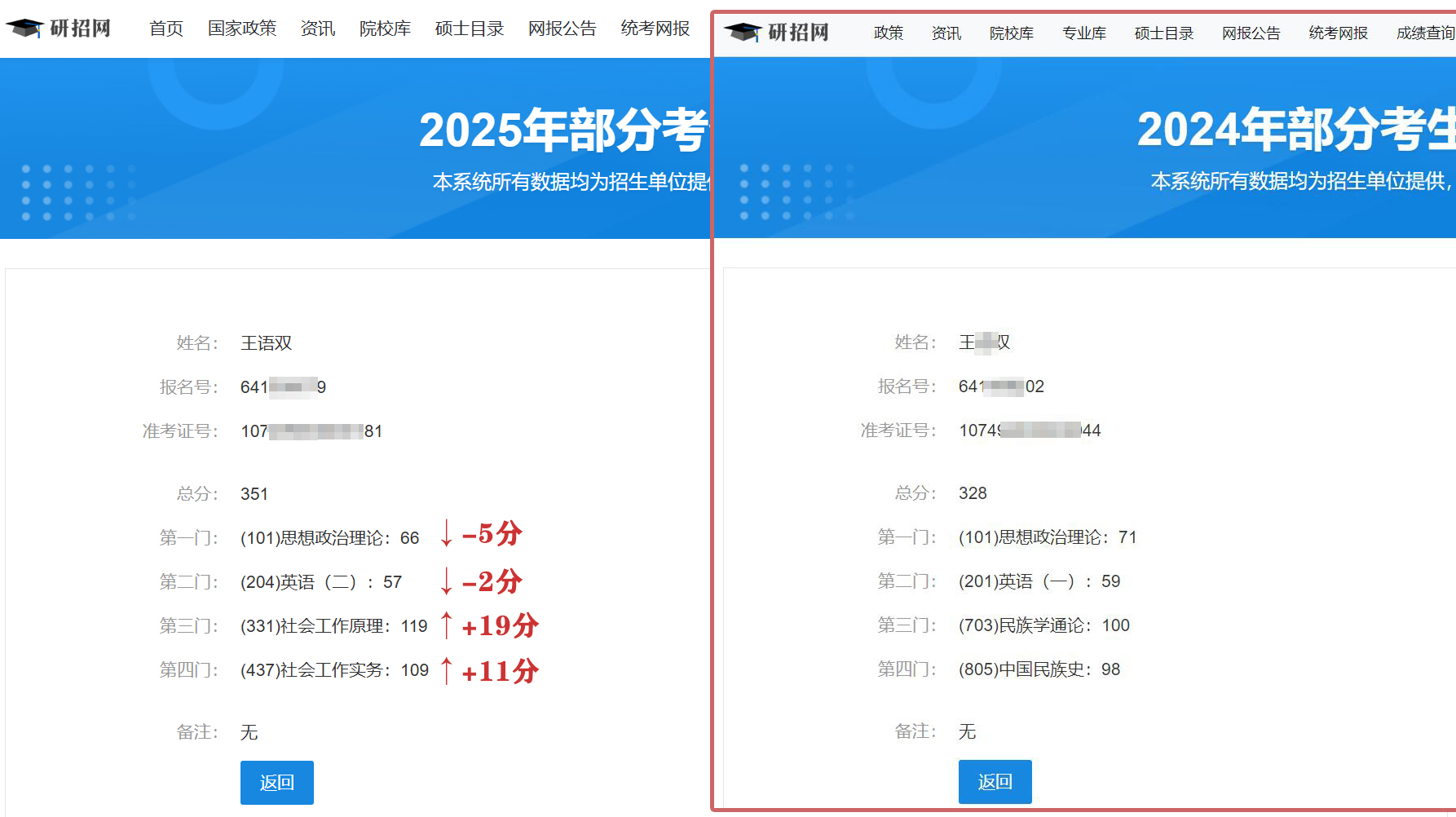 2025年部分考生初试成绩查询